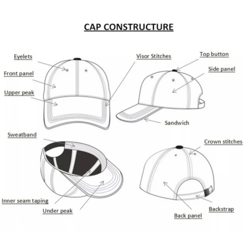 Kawasaki Hat Embroidered Baseball Cap No 01 Fast Racing Supreme Black 9 Kawasaki Hat Embroidered Baseball Cap Racing Premium Black